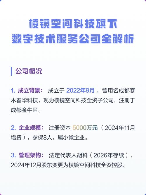 棱镜空间科技旗下数字技术服务公司全解析