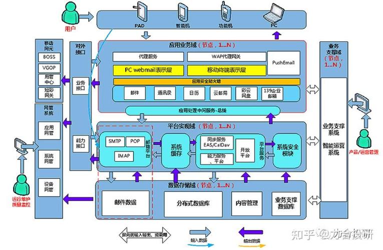 国内领先的产业互联网解决方案和技术服务提供商